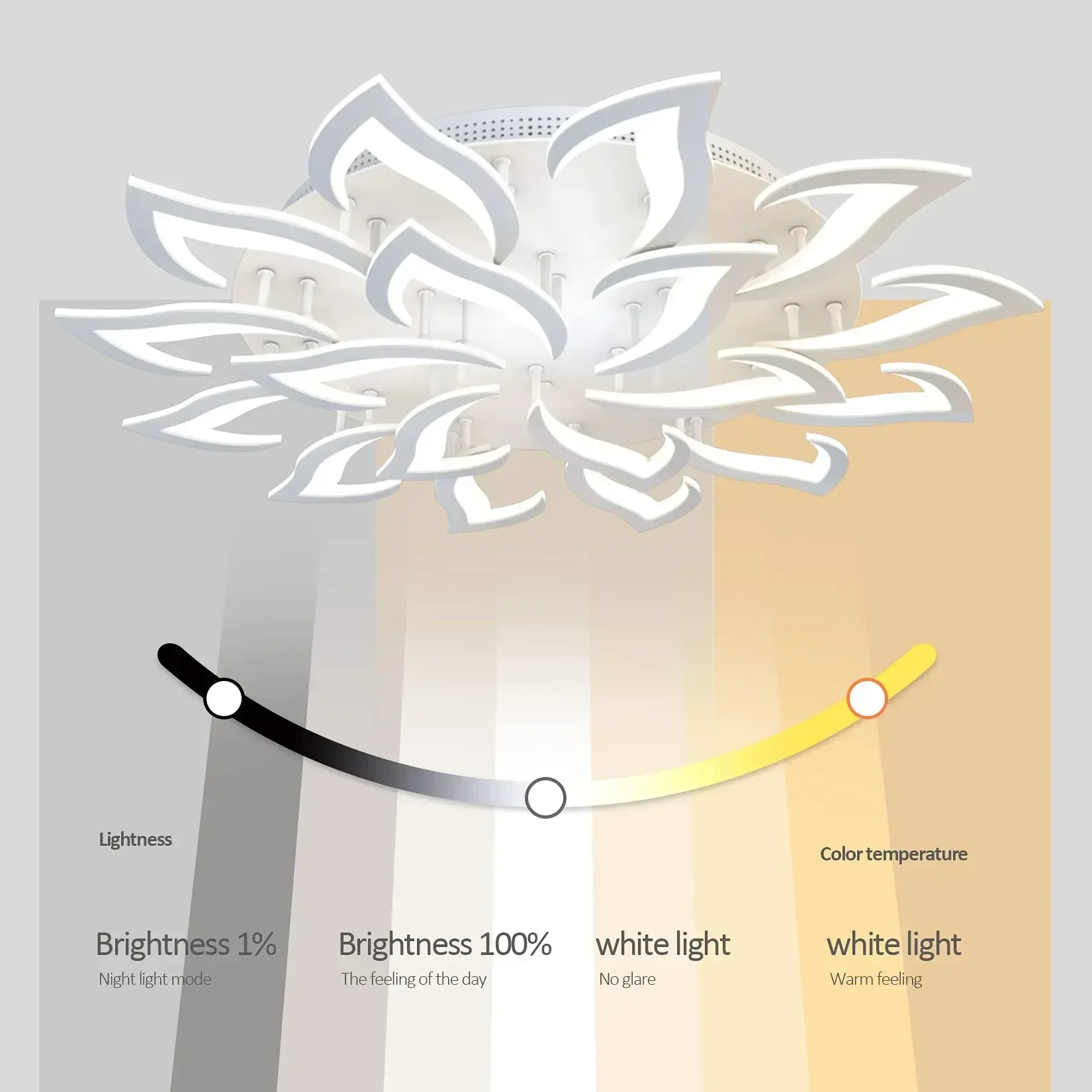 Lustre de pétala LED para sala - Interior Design Remote avaliação e preço